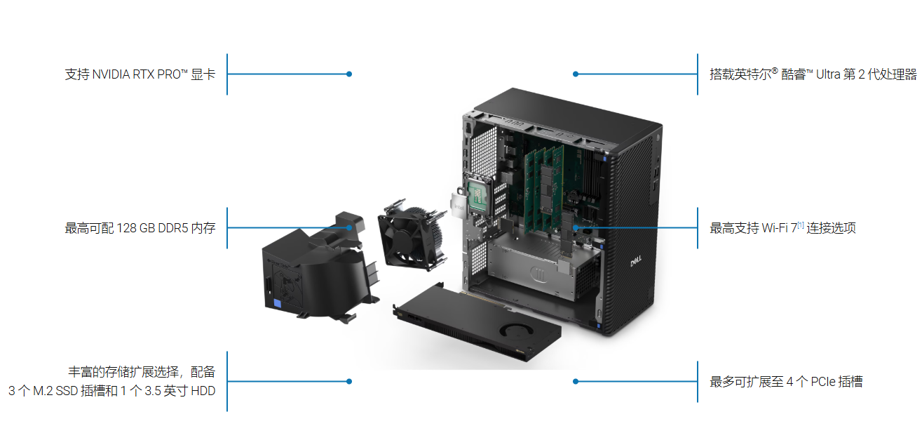 Precision T3680