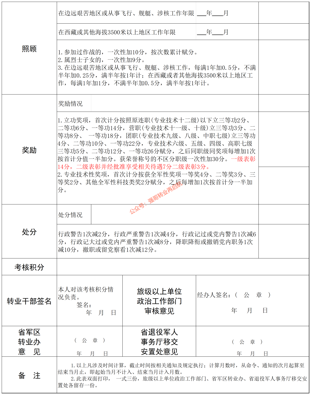 【2026版最新版】广东军转干部档案分评分标准【指挥管理专业军官和专业技术军官】 原文图片 4