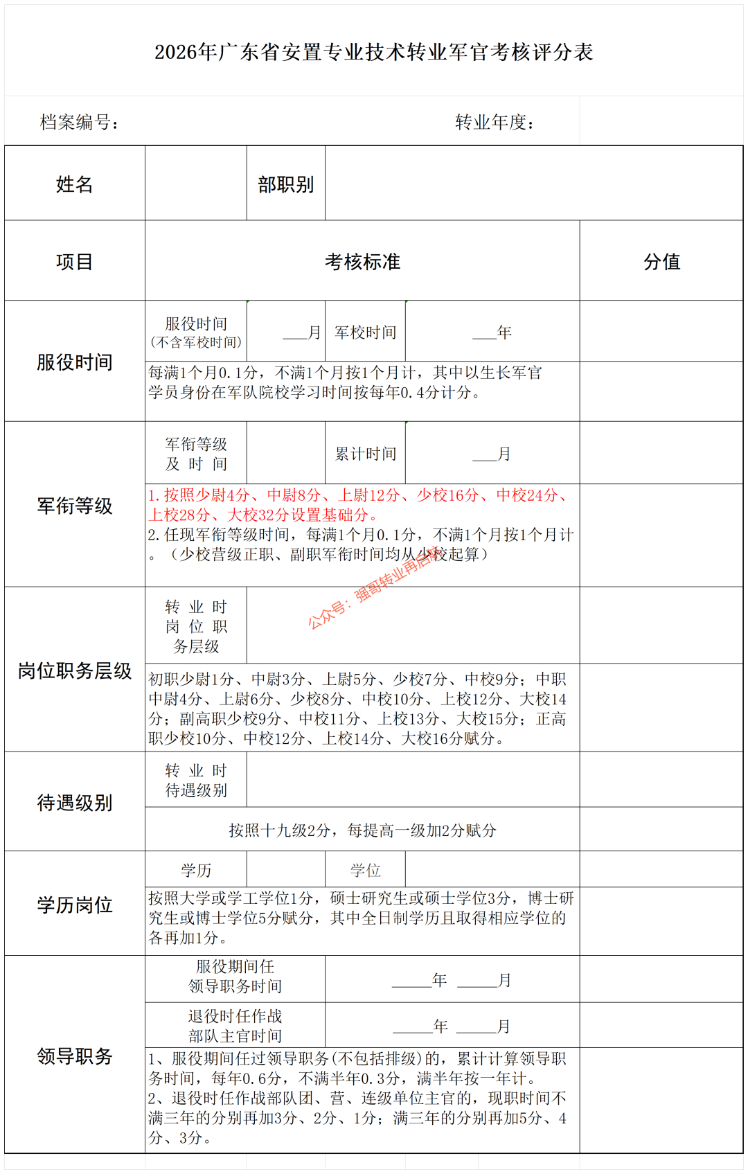 【2026版最新版】广东军转干部档案分评分标准【指挥管理专业军官和专业技术军官】 原文图片 3
