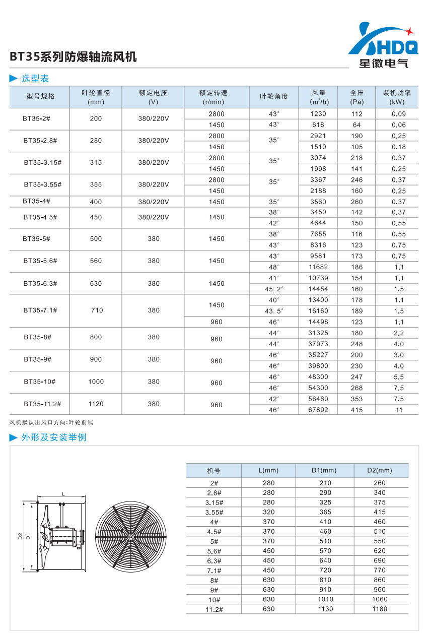 BT35 系列防爆轴流风机