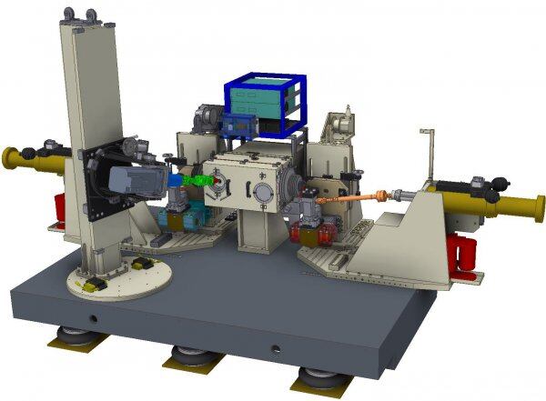 Steering Test System