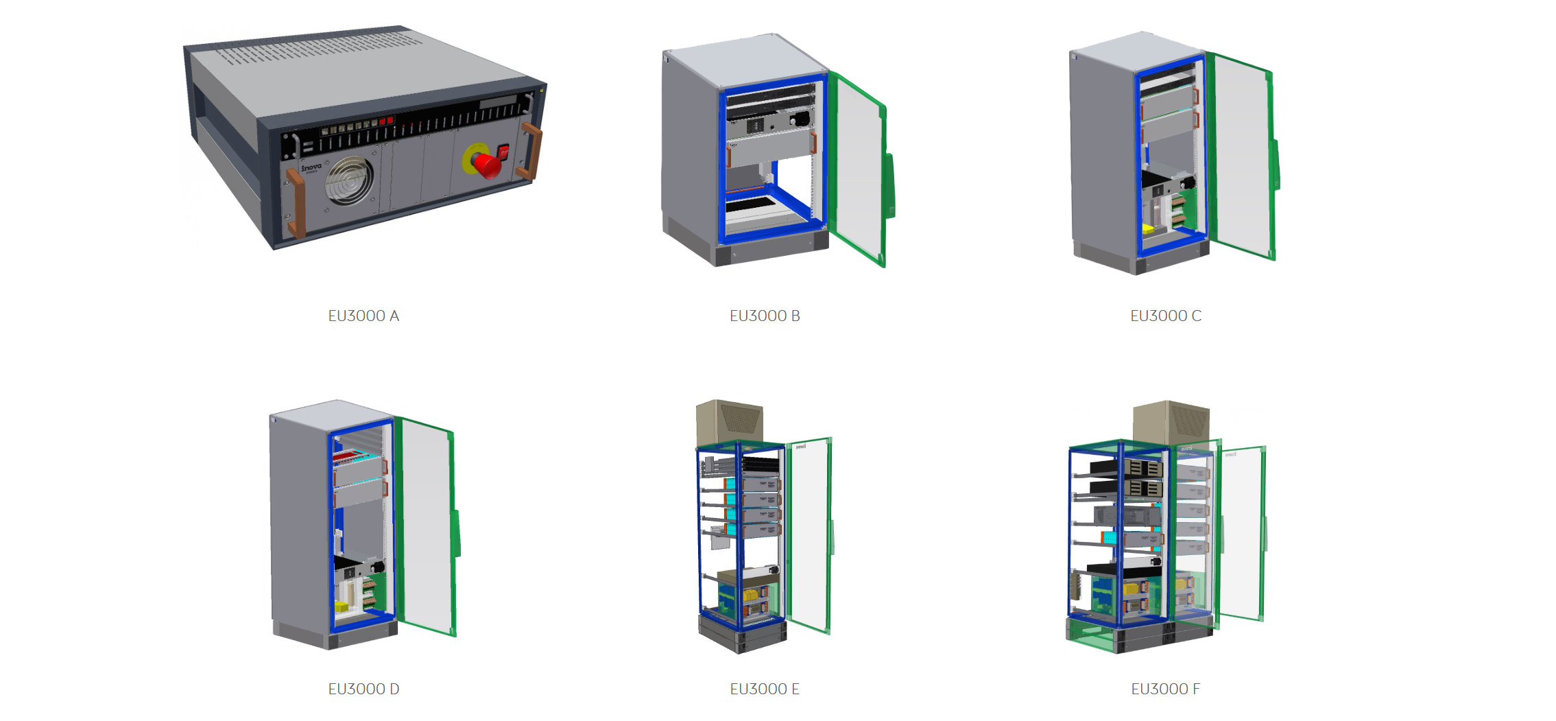 EU3000 Series Model Showcase – Includes EU3000 Models A, B, C, D, E, and F