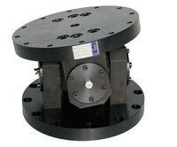 Large Joint Components