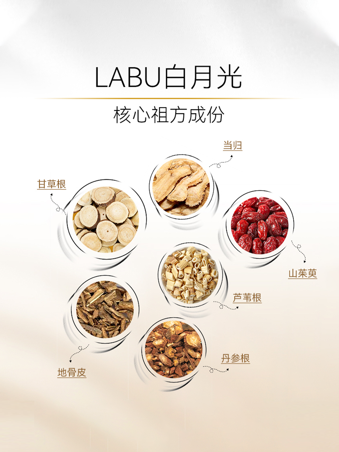 LABU 白月光净肤系列套盒 - 图片3