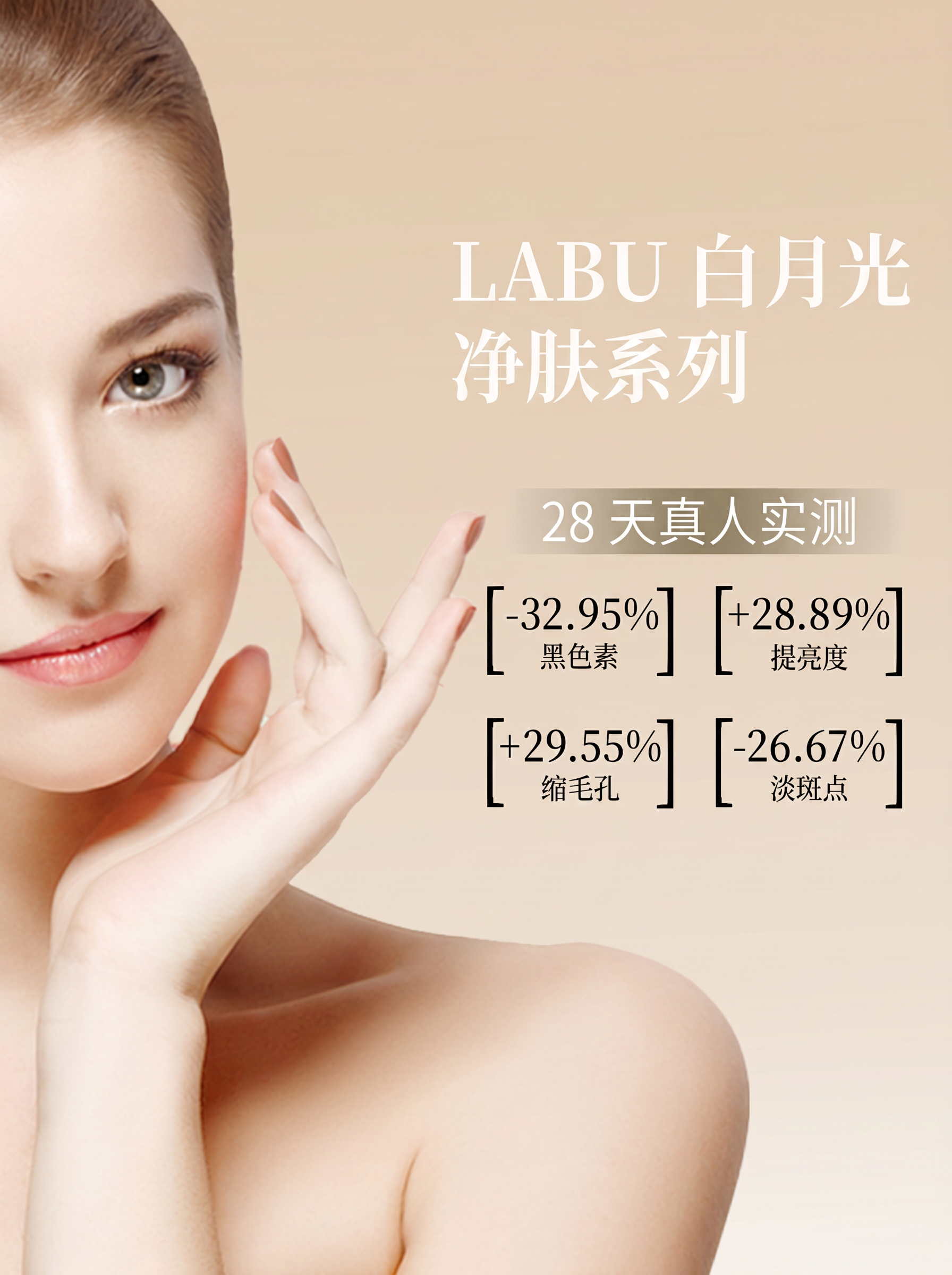 LABU 白月光净肤系列套盒 - 图片2
