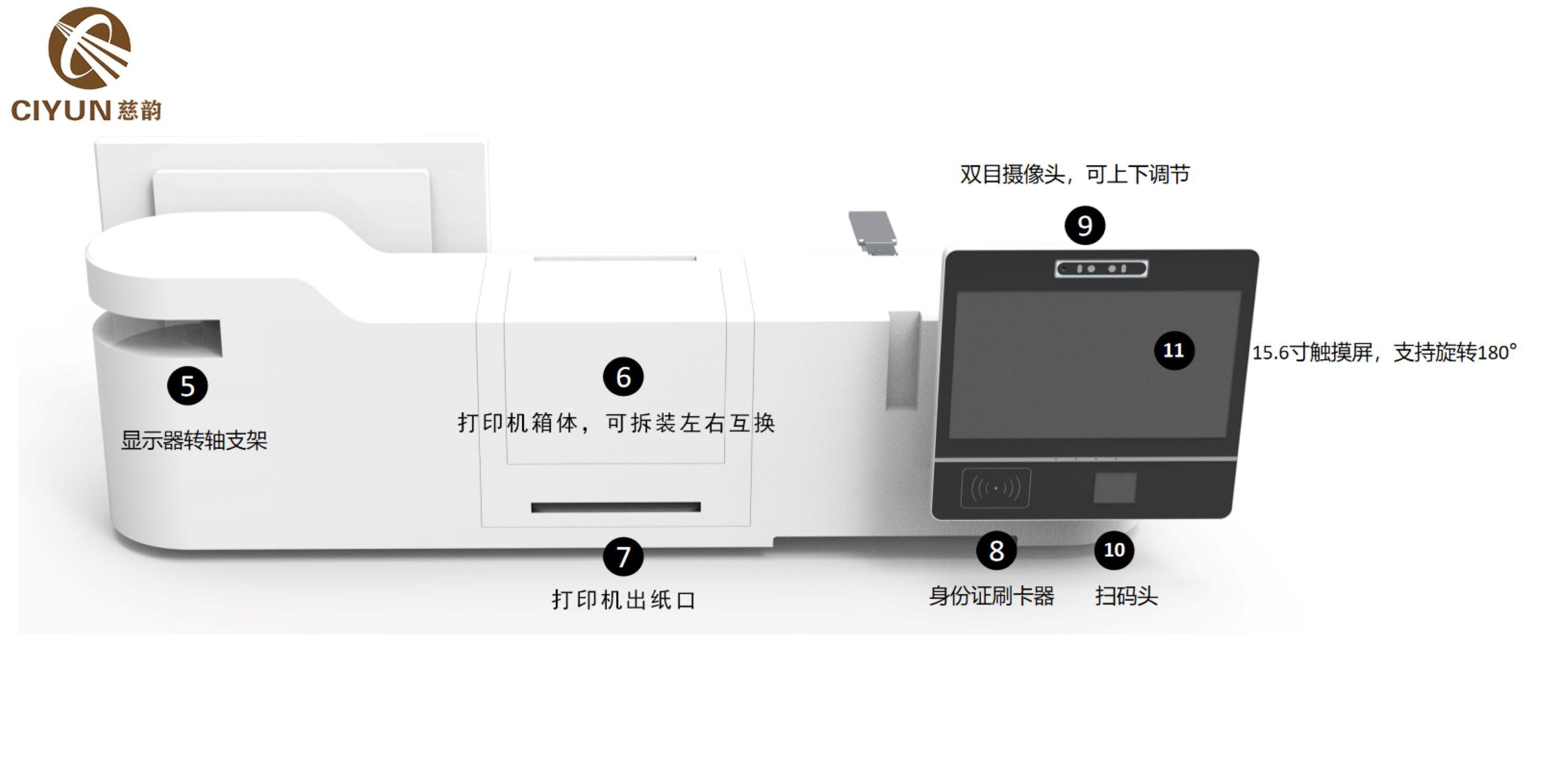 企业新生代｜慈韵科技：下沉市场洞察 抓住"综窗"潜力