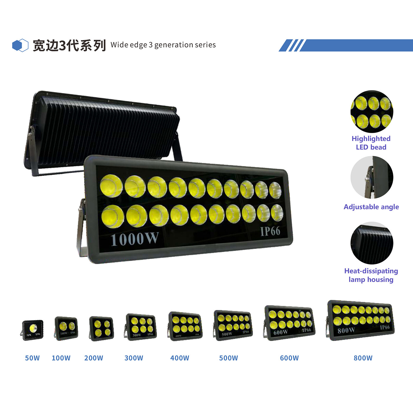 Wide Edge 3 Generation Series - Image 2