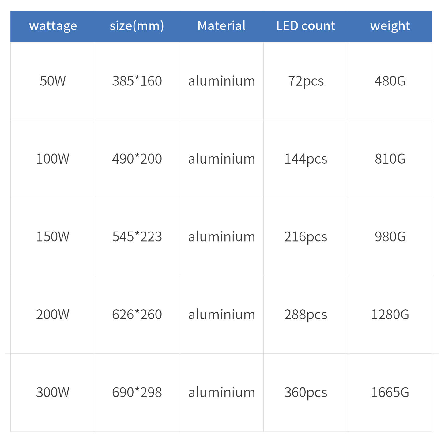 Feiyang Straight-Arm Street Lamp - Image 5