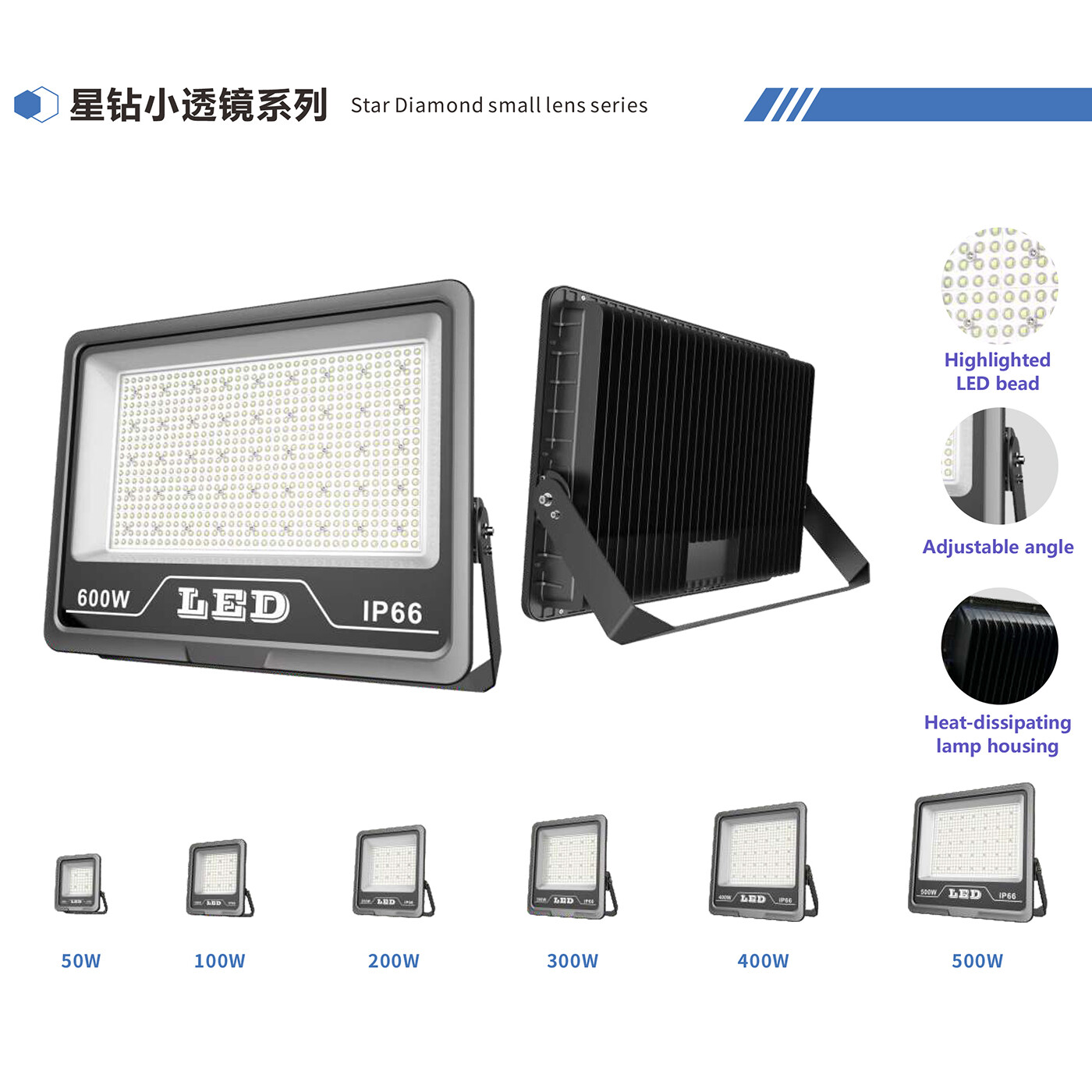 StarDiamond Small Lens Series - Image 2
