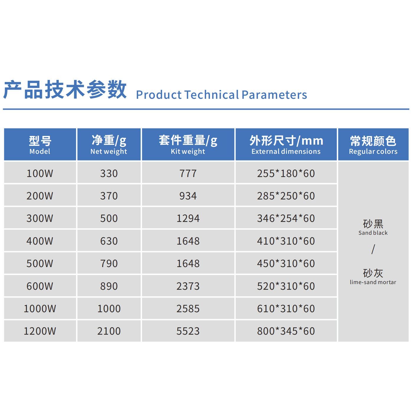 Light Xiaoqiang 3 Generation Series – Image 3