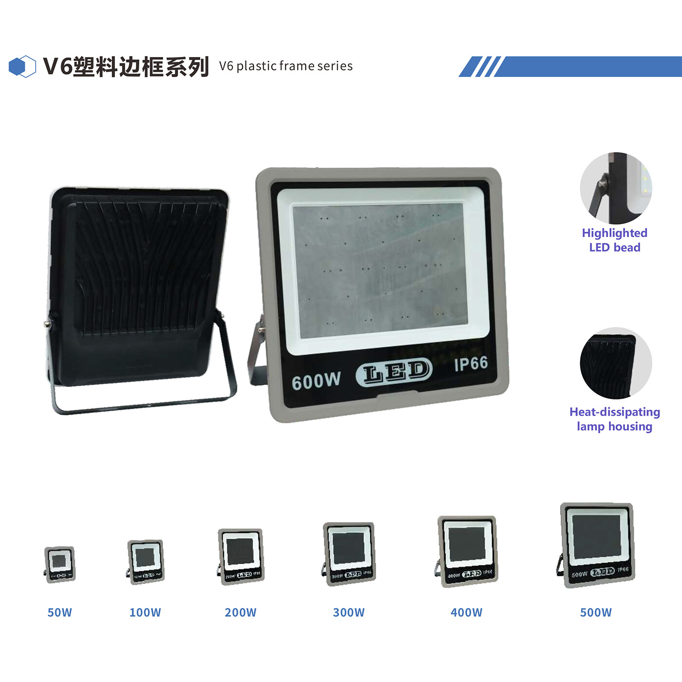 V6 plastic frame series - Image 2