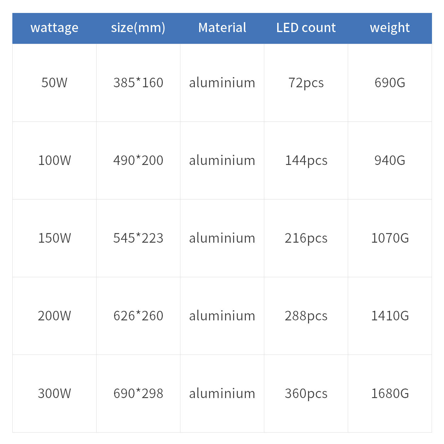 Feiyang Rocker Arm Street Lamp - Image 6