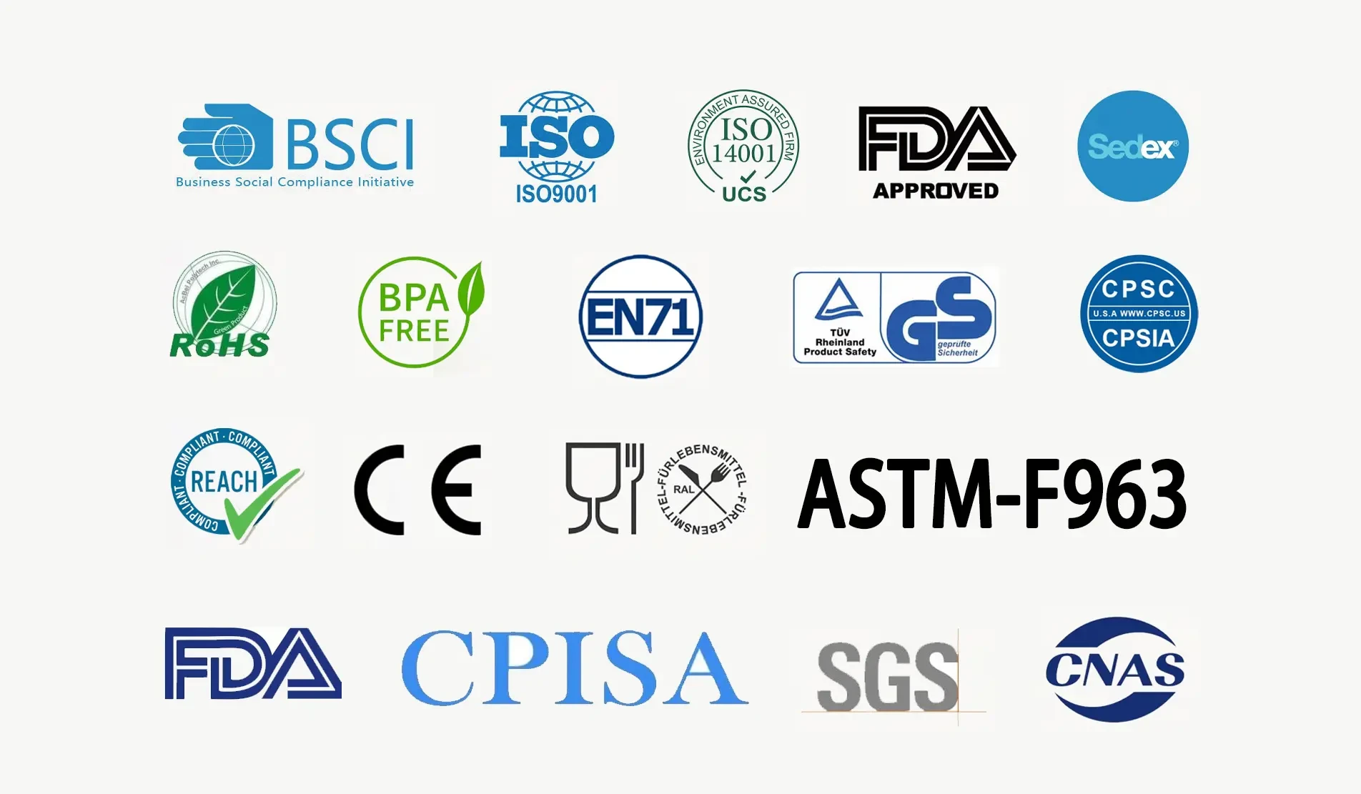 Export Certifications