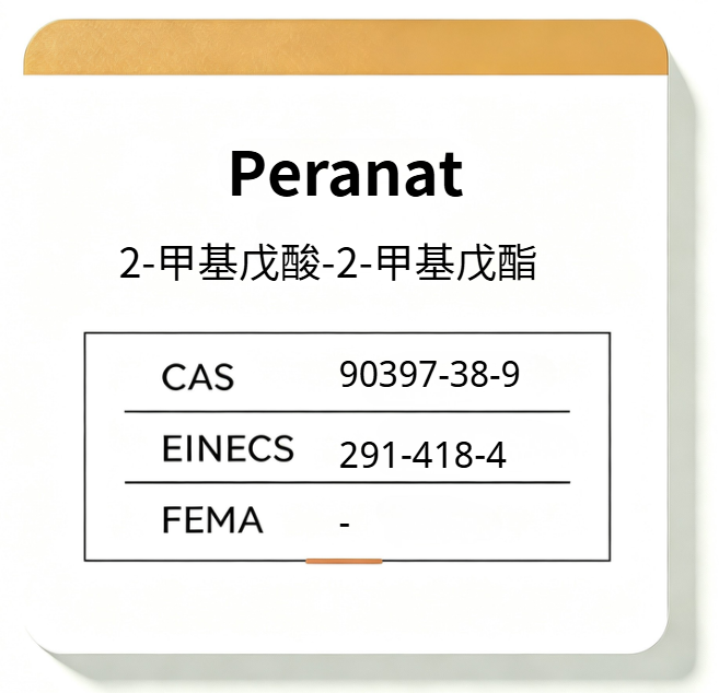 Peranat