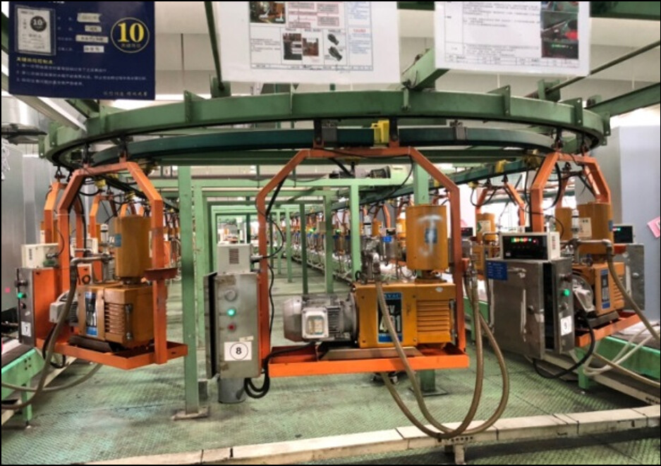 Automated Production System