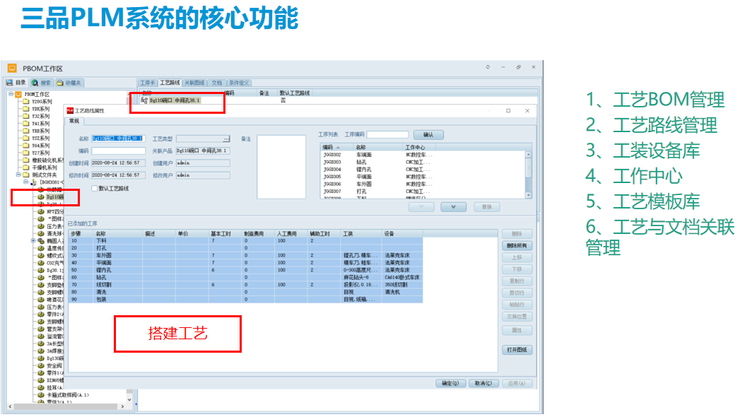 工艺路线管理示意