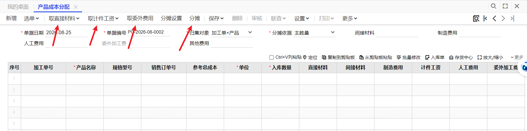成本核算分析图表