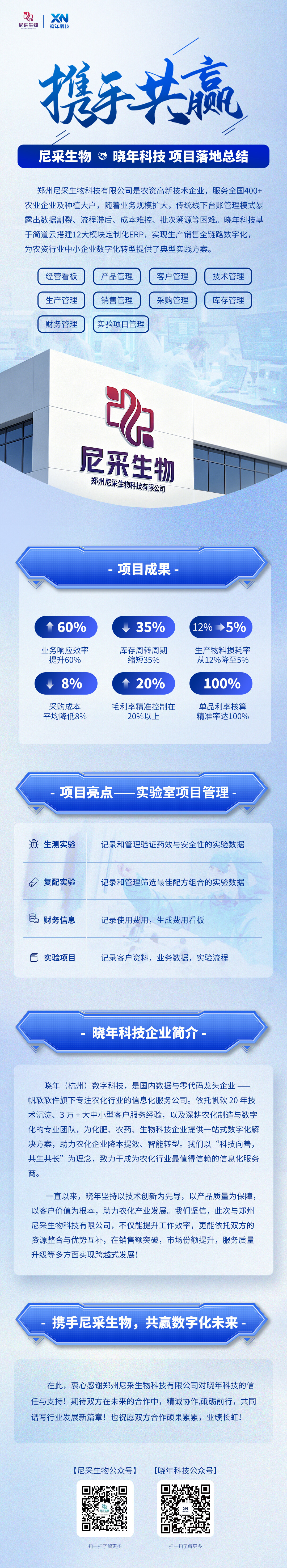 尼采生物 × 晓年科技：农资数字化项目圆满落地