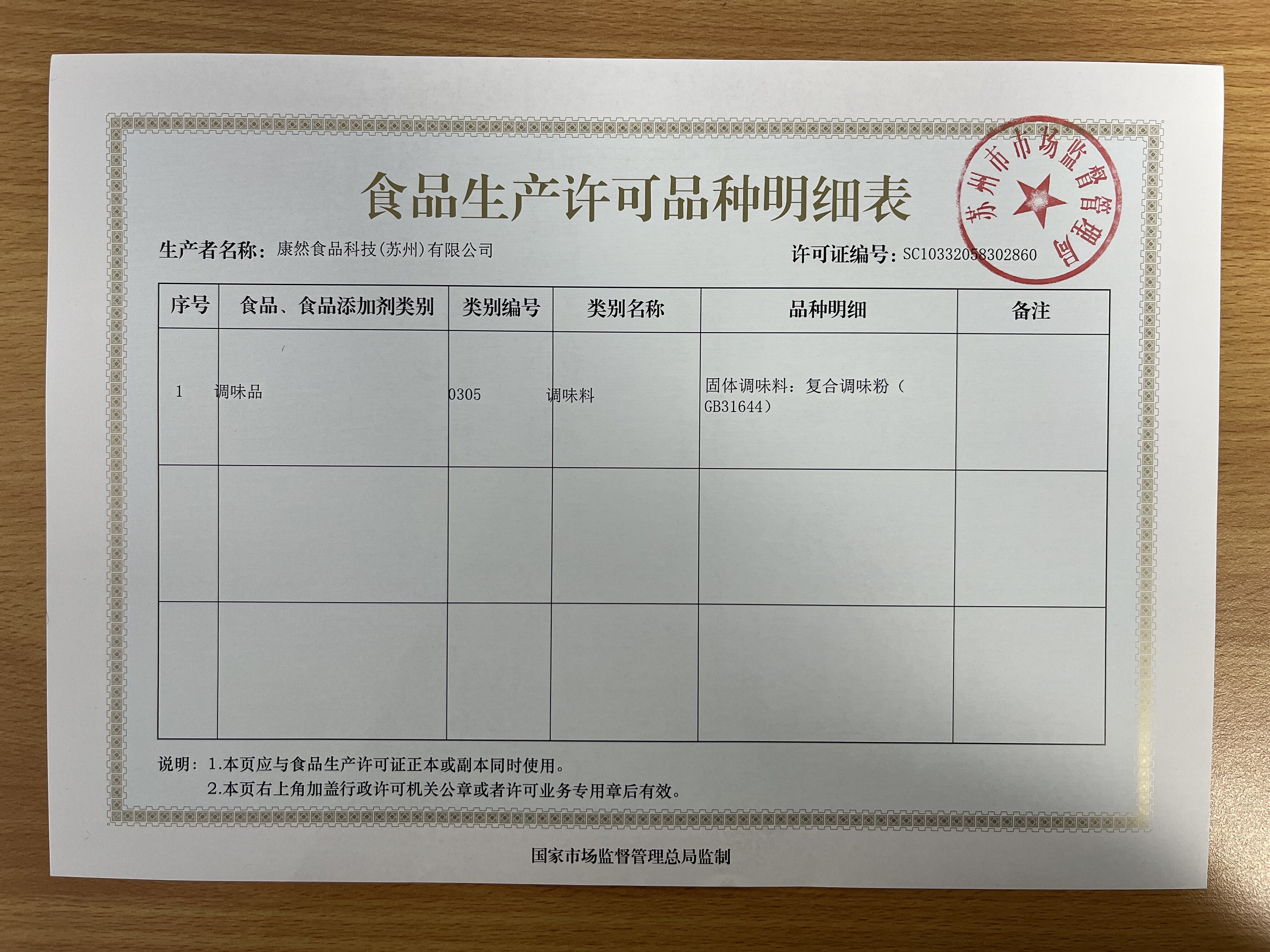 食品生产许可品种明细表