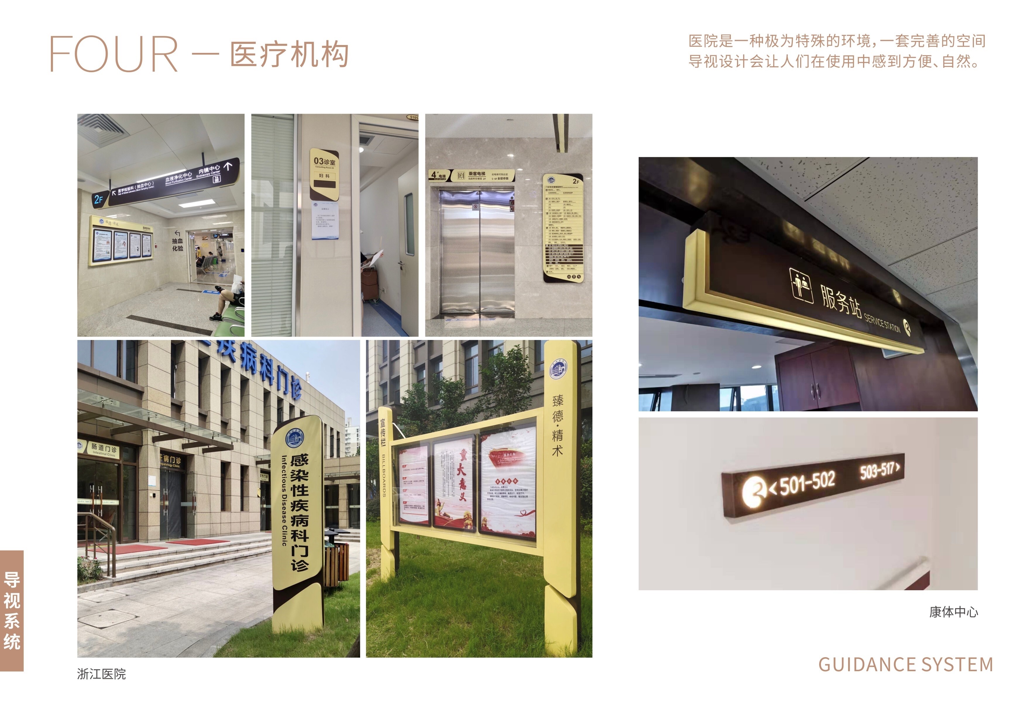 导视系统 医疗机构 1