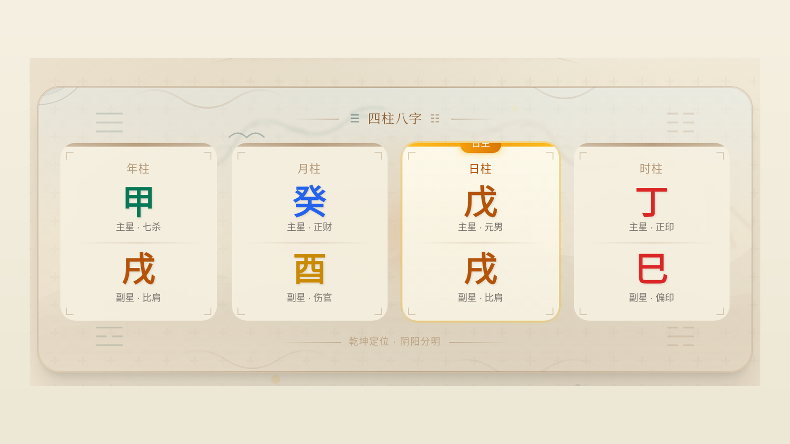 元辰为忌容易无故损耗钱财吗