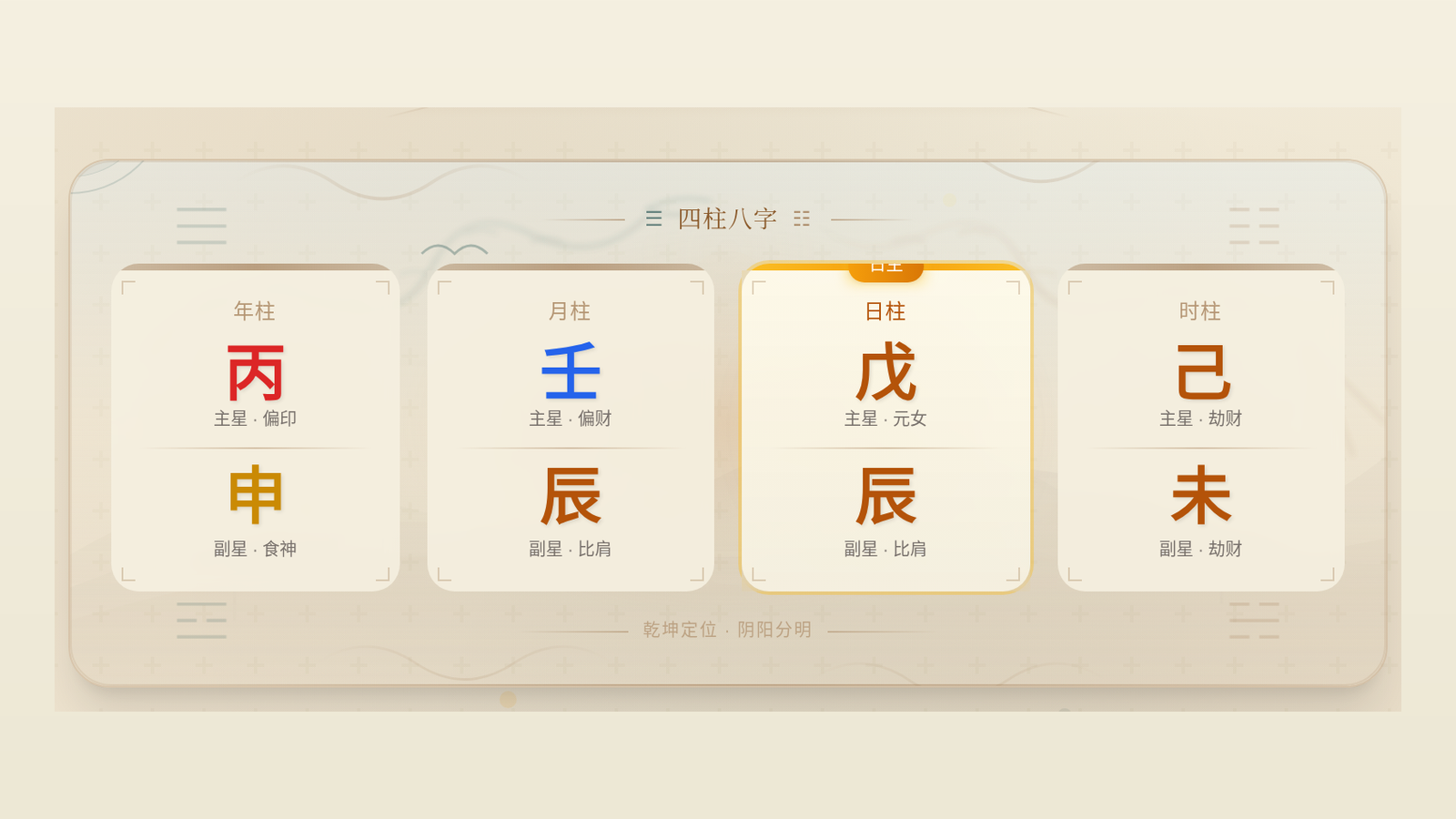 八字看健康疾病