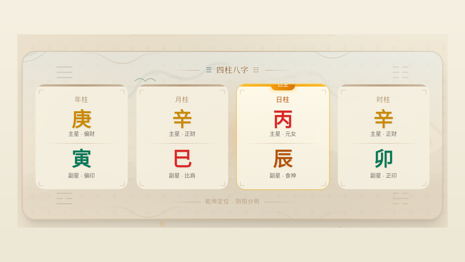 十二生肖谁和谁在一起越过越旺
