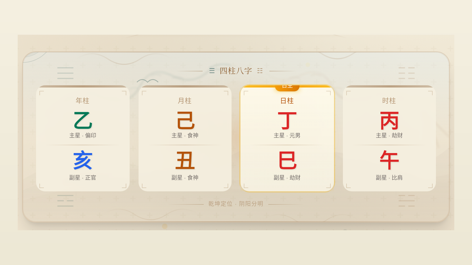 四废为忌做事容易半途而废吗