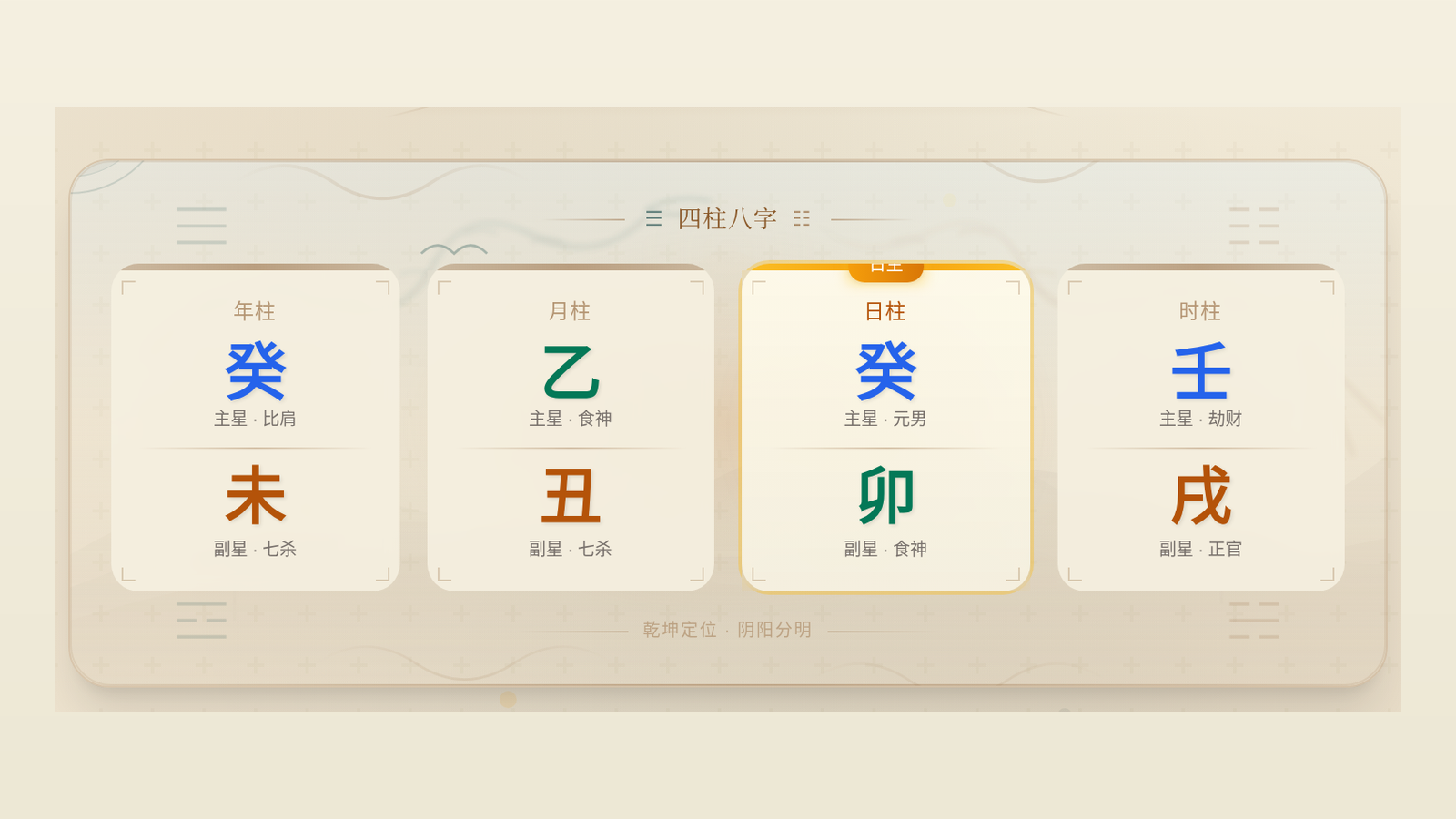 八字排盘得令得地得势怎么看？