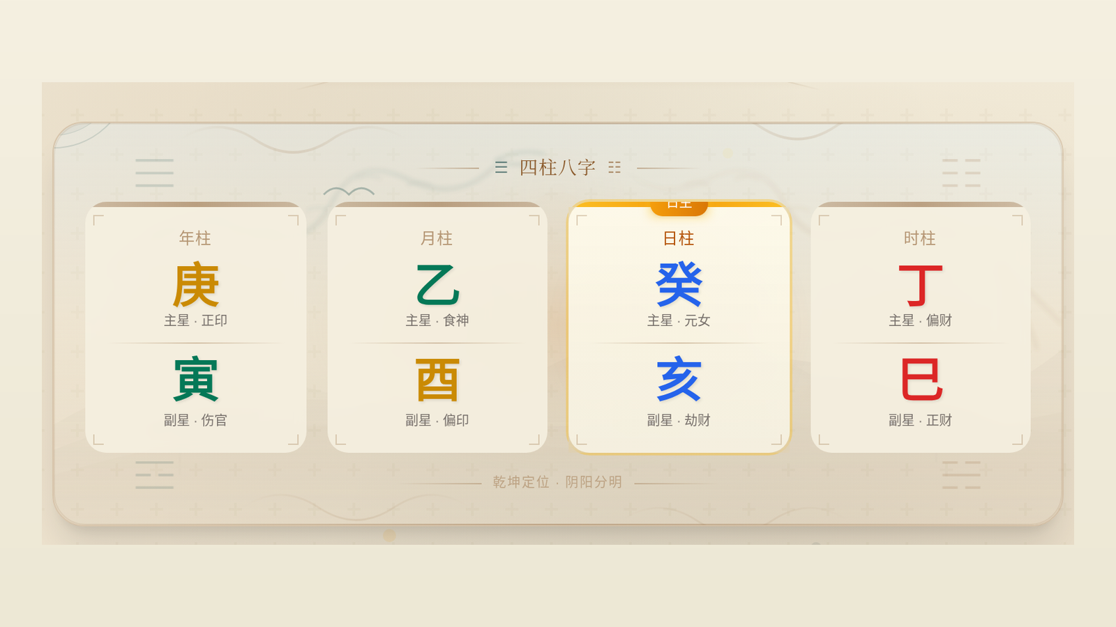 八字排盘伏吟反吟大运会怎样？