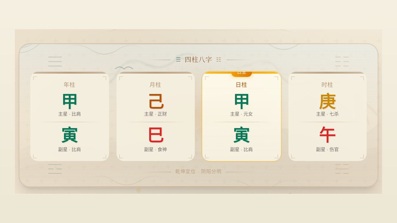 八字合婚能不能看出婆媳关系？重点看这里