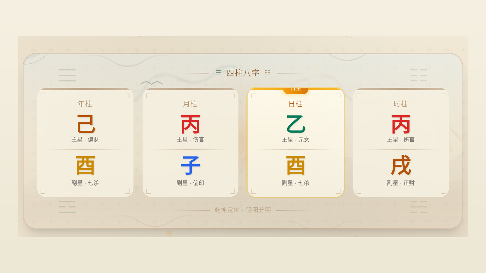 八字排盘神煞在大运流年怎么查？