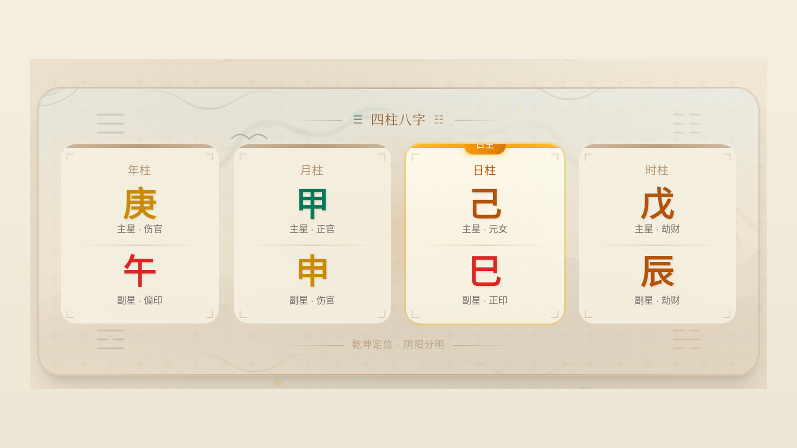 财星旺新生儿取名思路