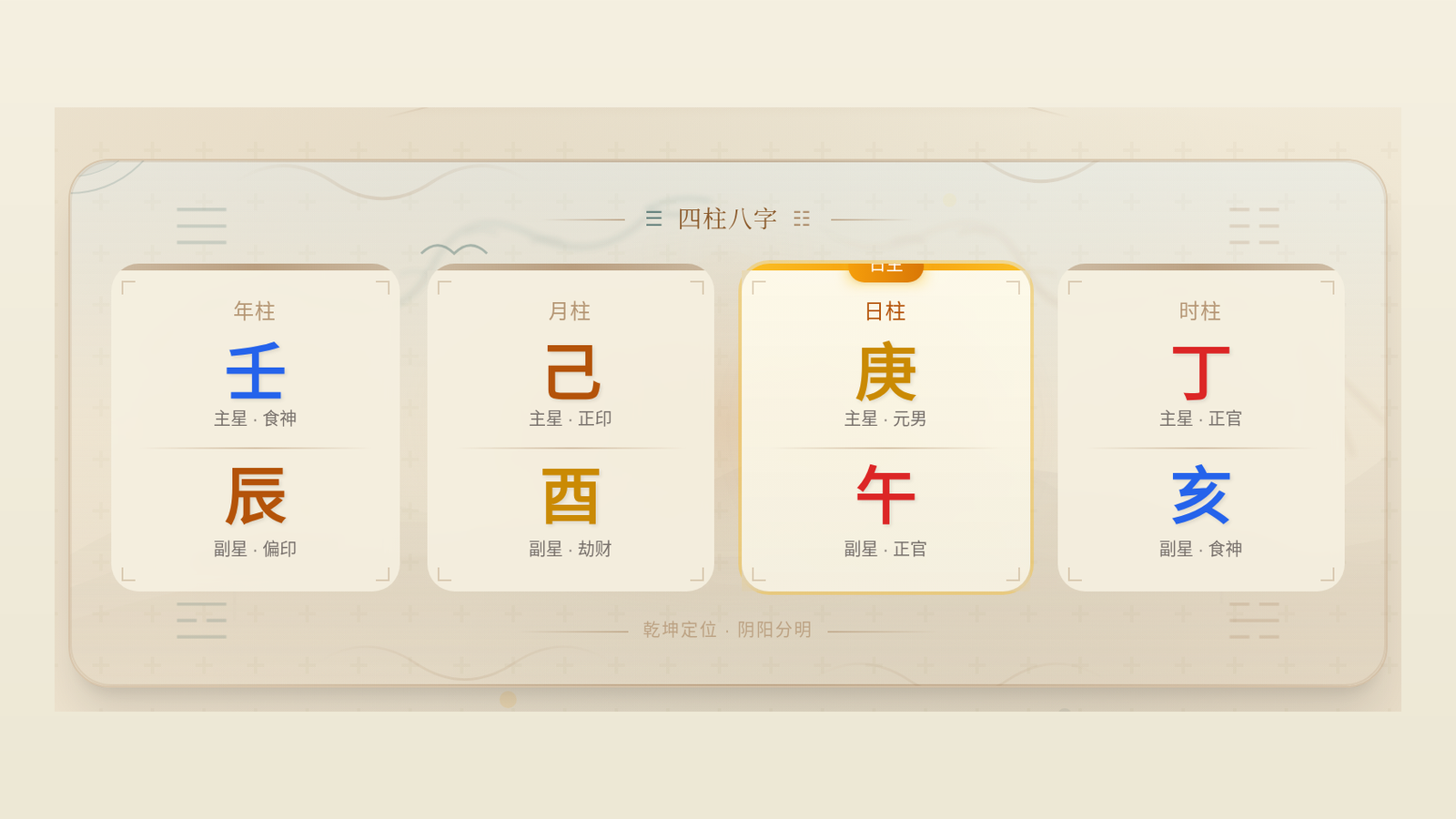 十二生肖六合配对哪几组是上等婚
