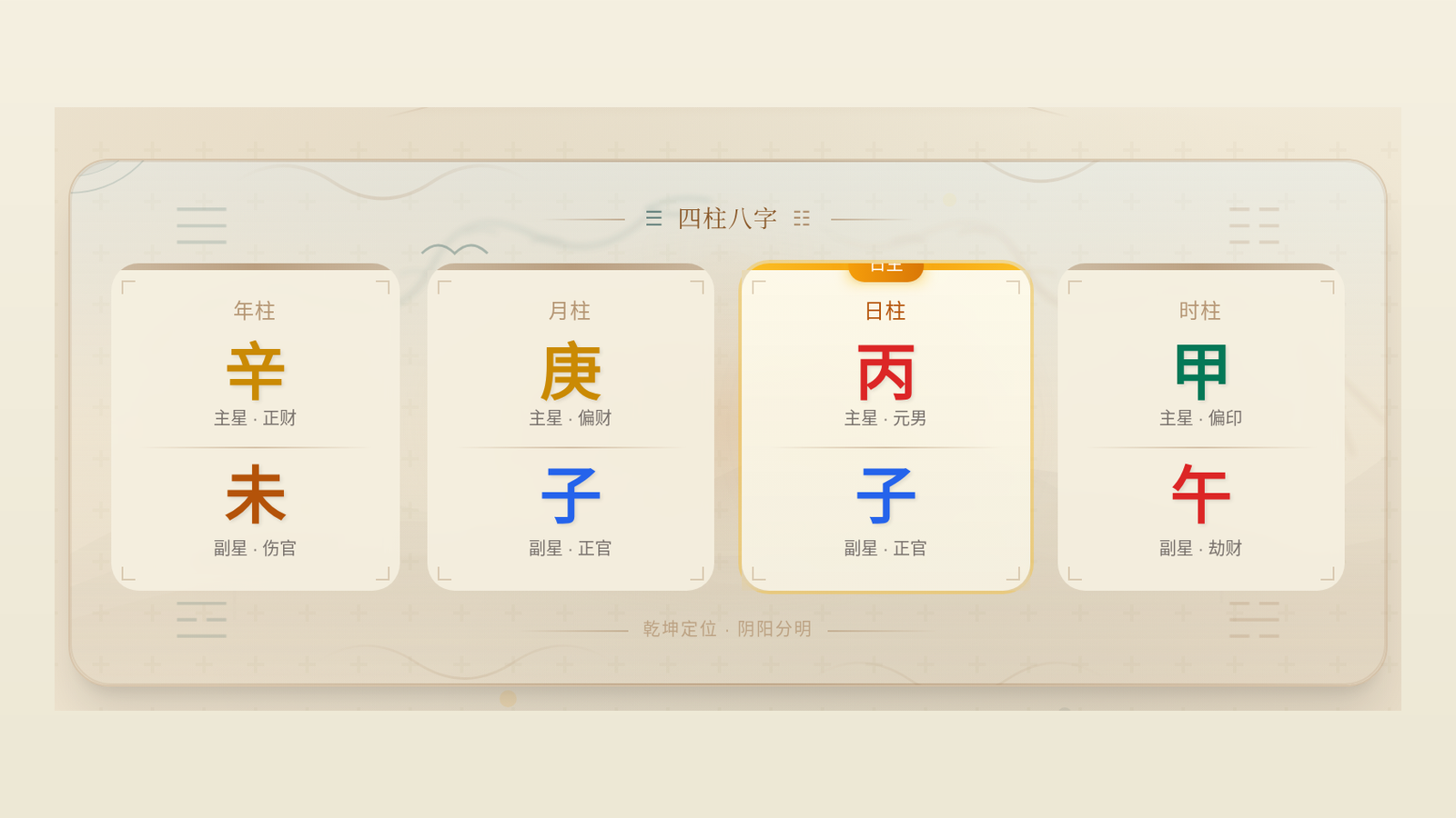 八字排盘称骨算命对照怎么看?