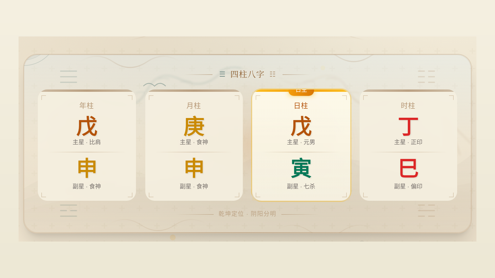 合婚师不会主动告诉你的3个现实问题