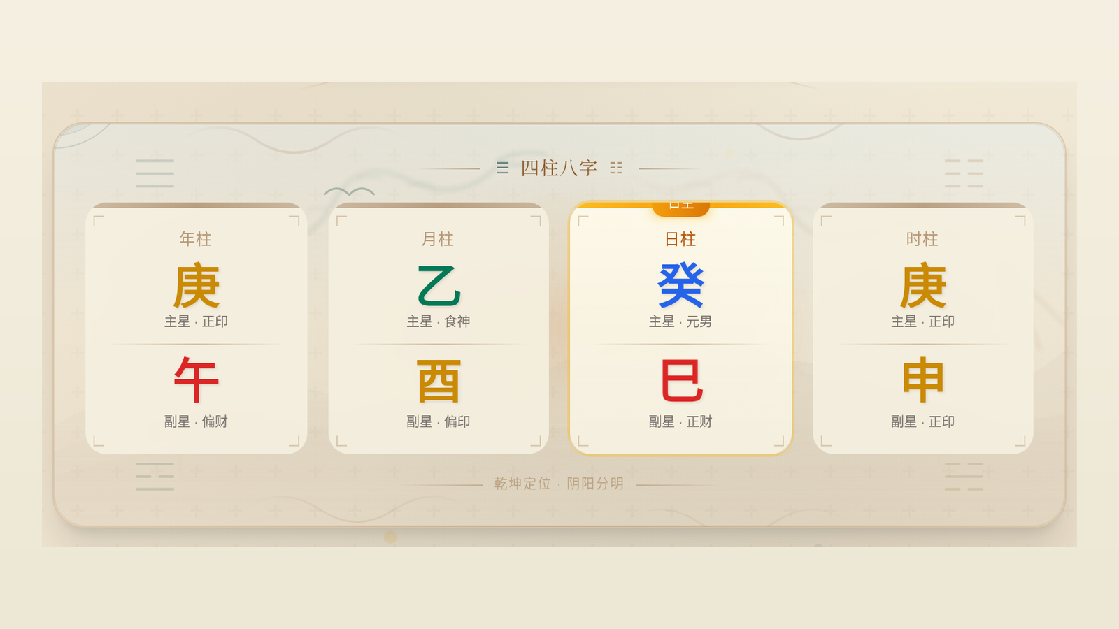 八字婚配说“有缘无分”到底什么意思