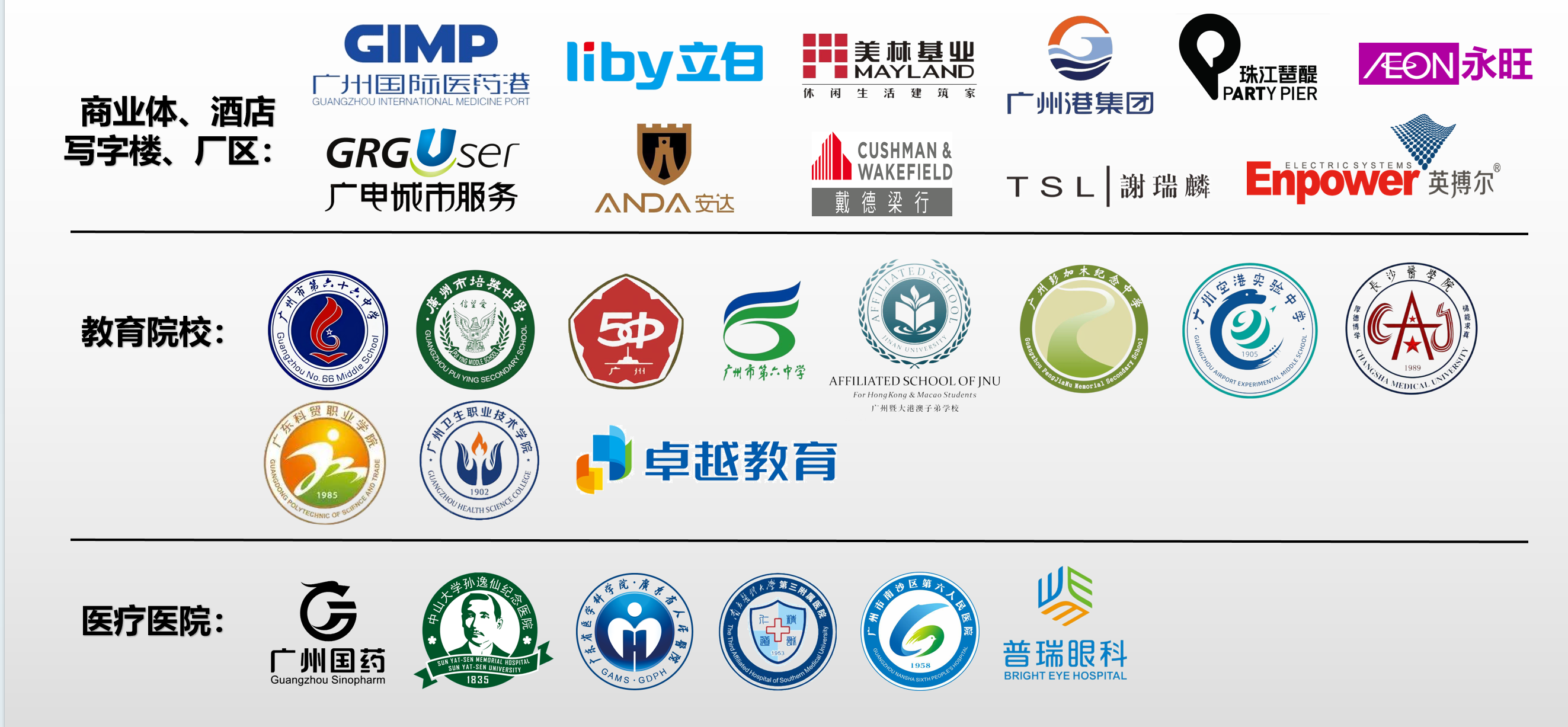 企事业单位教育院校医疗医院合作伙伴 Logo