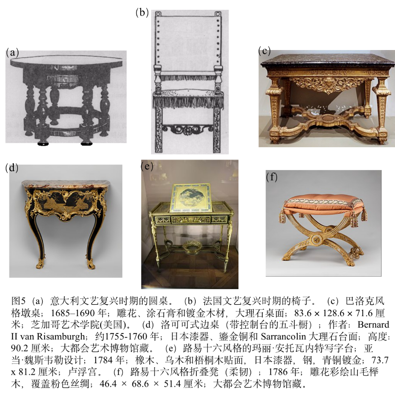 文艺复兴至洛可可风格家具