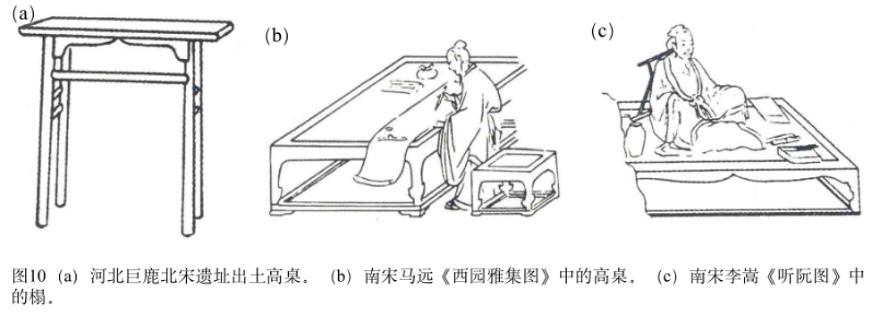 宋代高桌