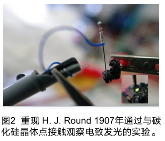 H. J. Round 1907 年碳化硅电致发光实验