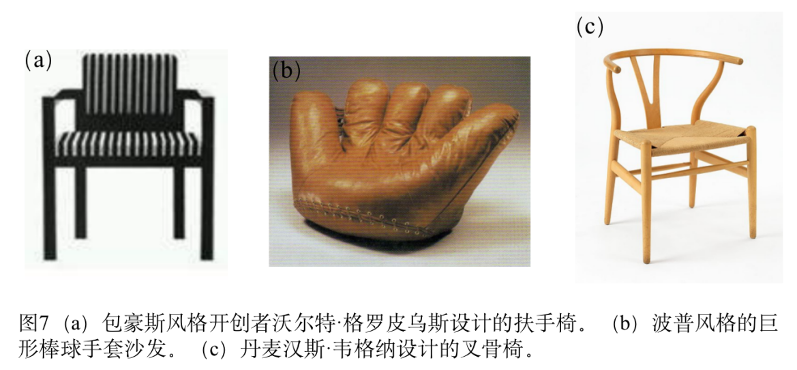 现代主义风格家具
