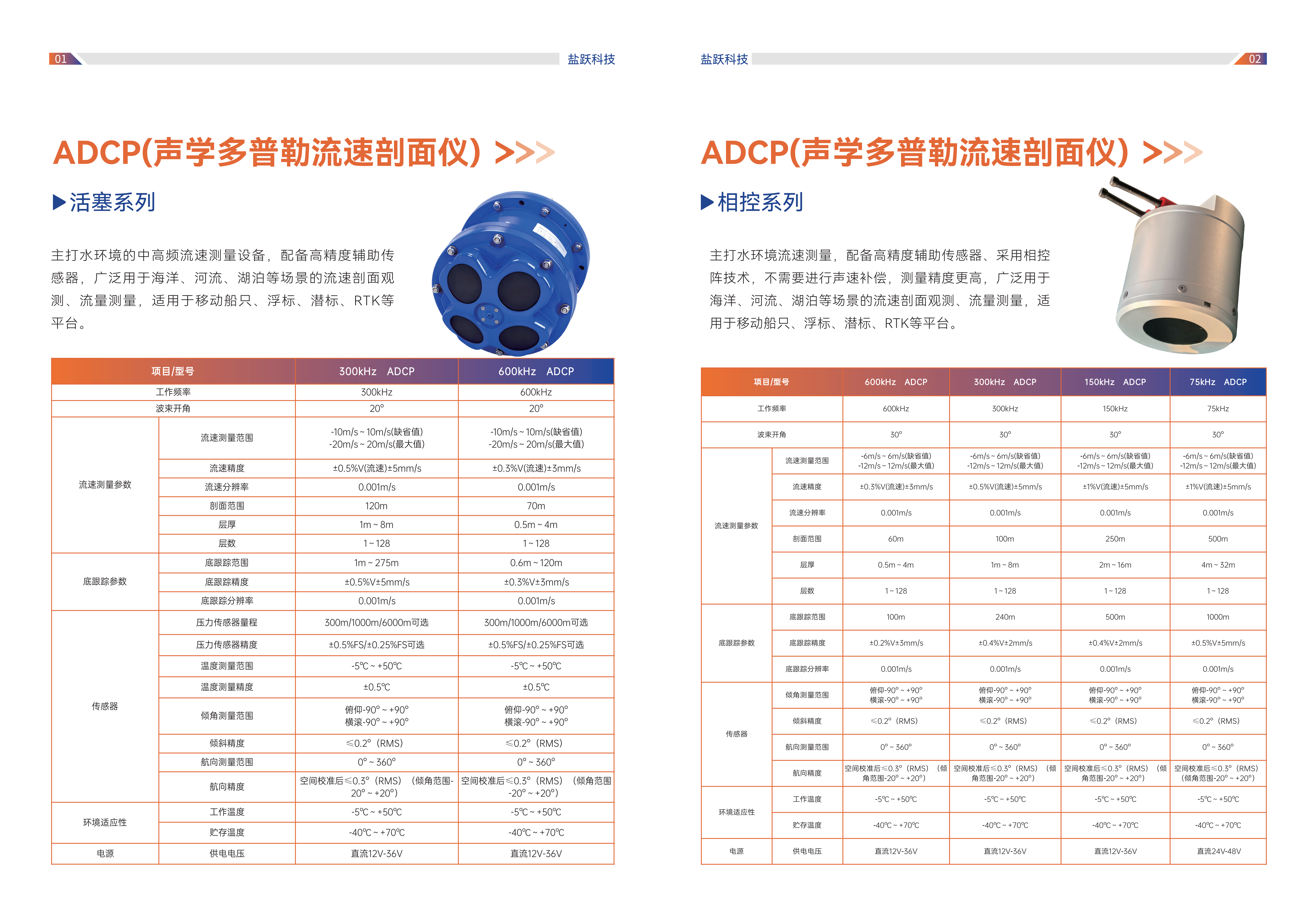ADCP Acoustic Doppler Current Profiler Piston Series