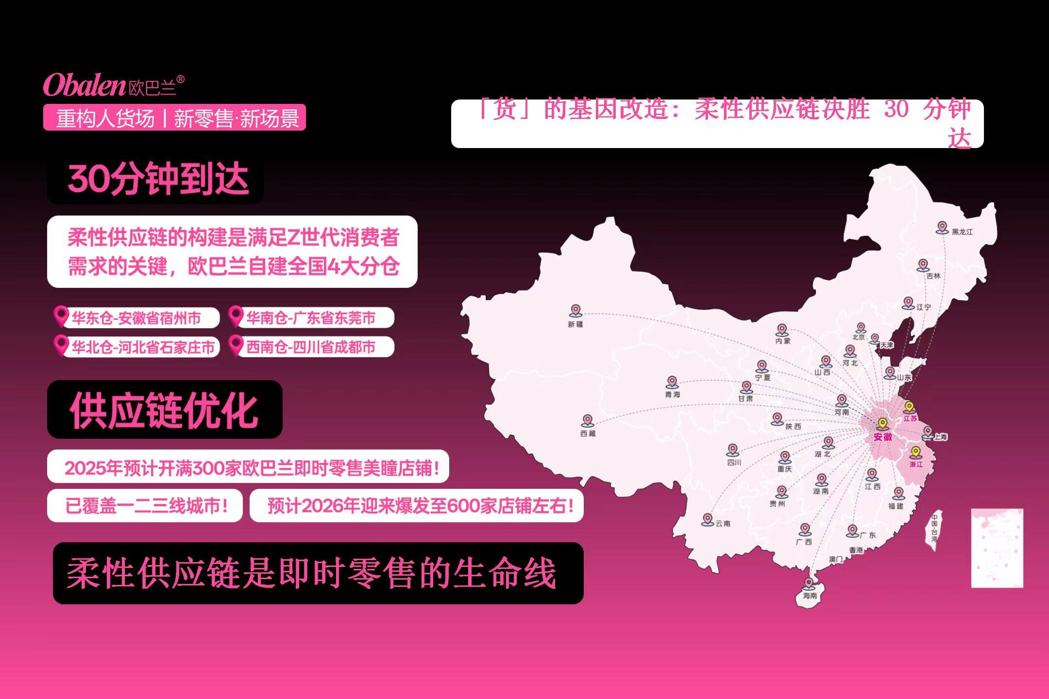 2026 年 Z 世代美瞳消费偏好洞察