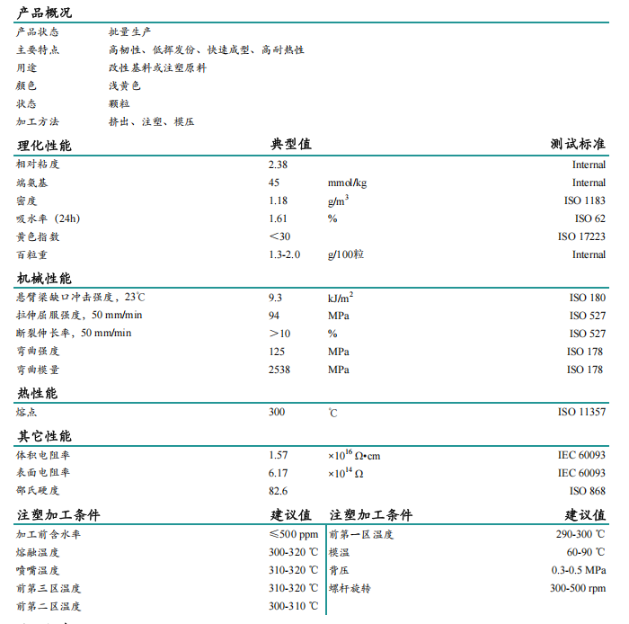 Product Specifications