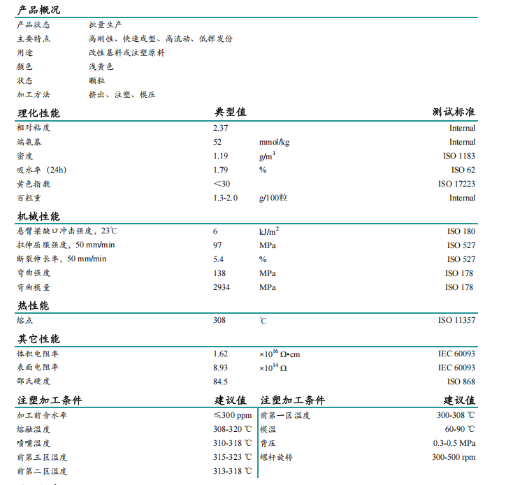 Product Specifications