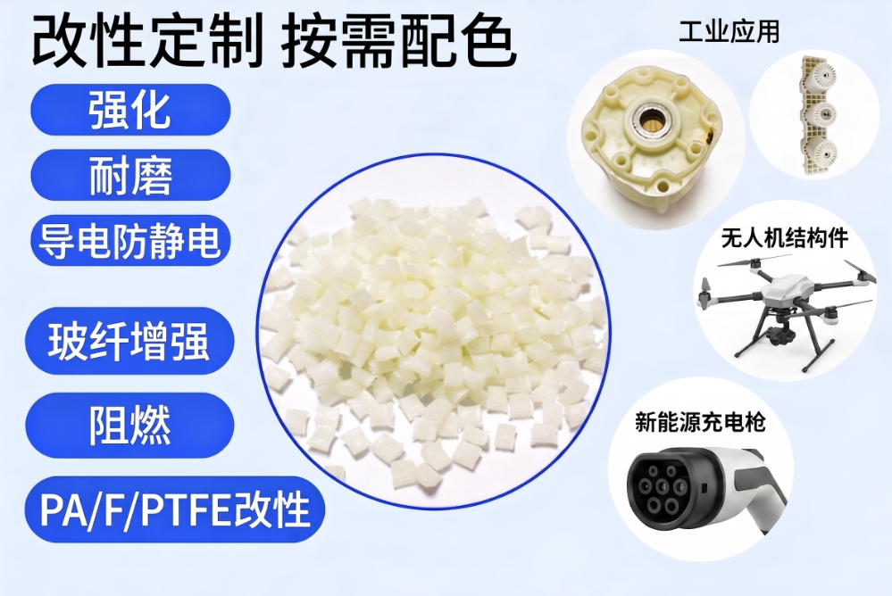 New Material Modification