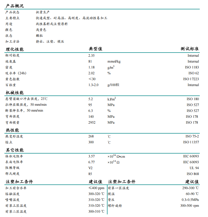 Product Specifications
