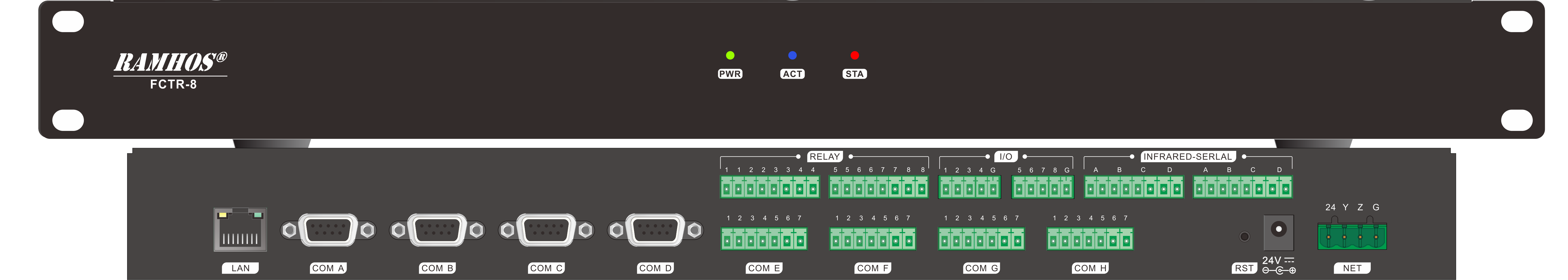 FCTR-8智能控制系统主机