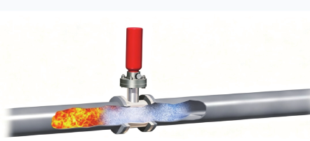 Active Explosion-Proof System